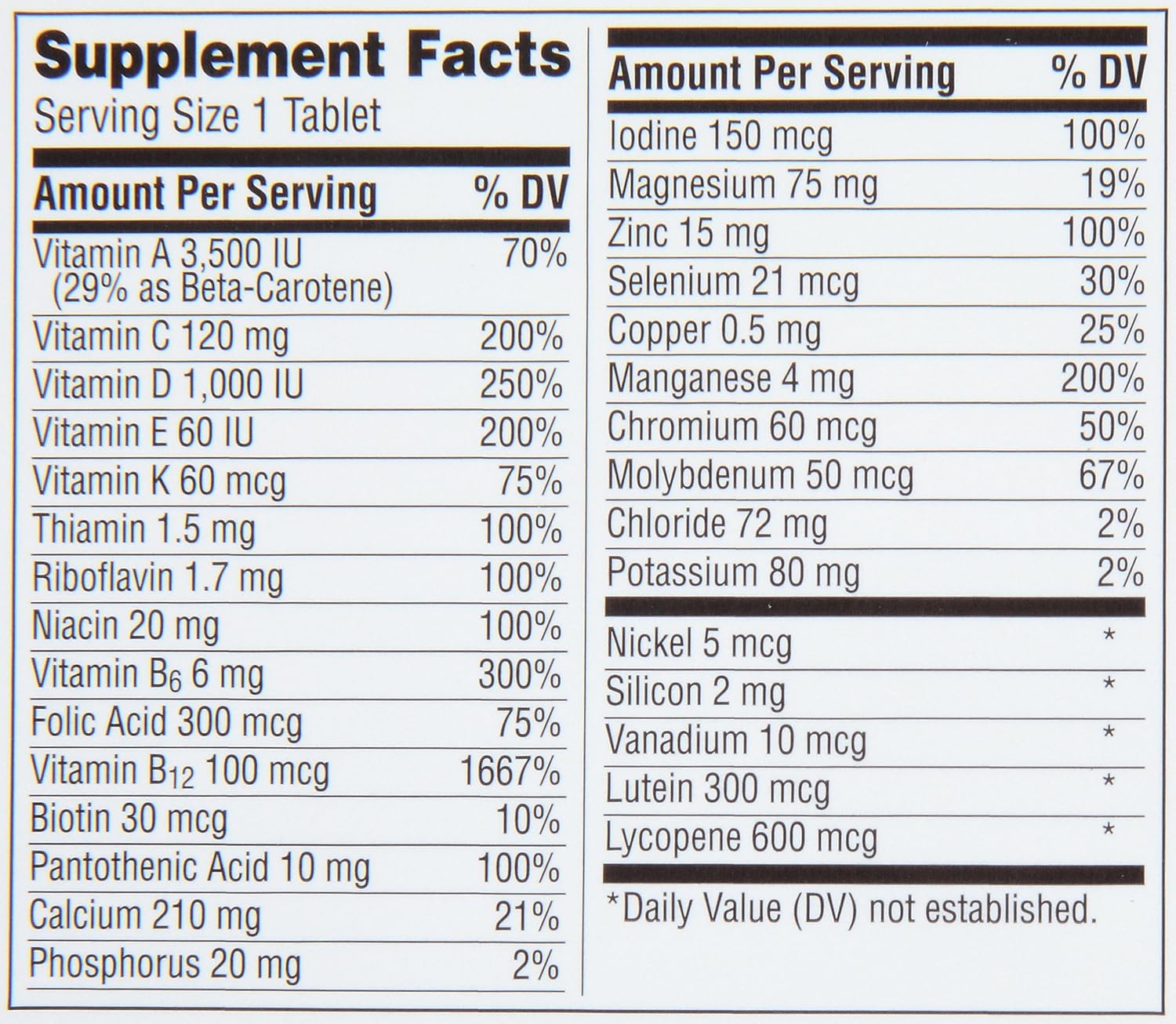 Multivitamin & Multimineral Supplement Tablets, 400 Count X396199