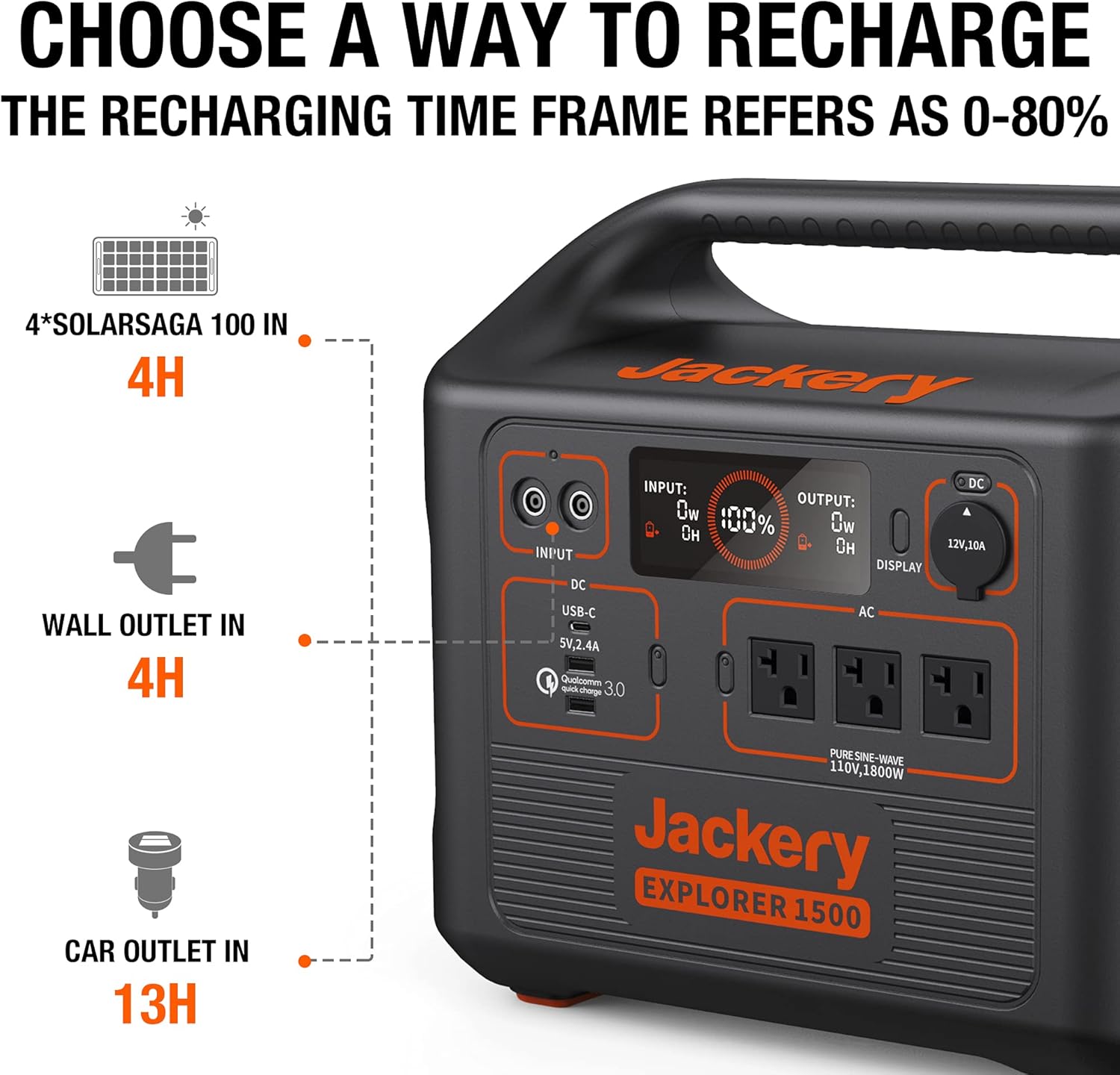 Portable Power Station 1534Wh, 1800W AC Outlets for Camping RV E47191