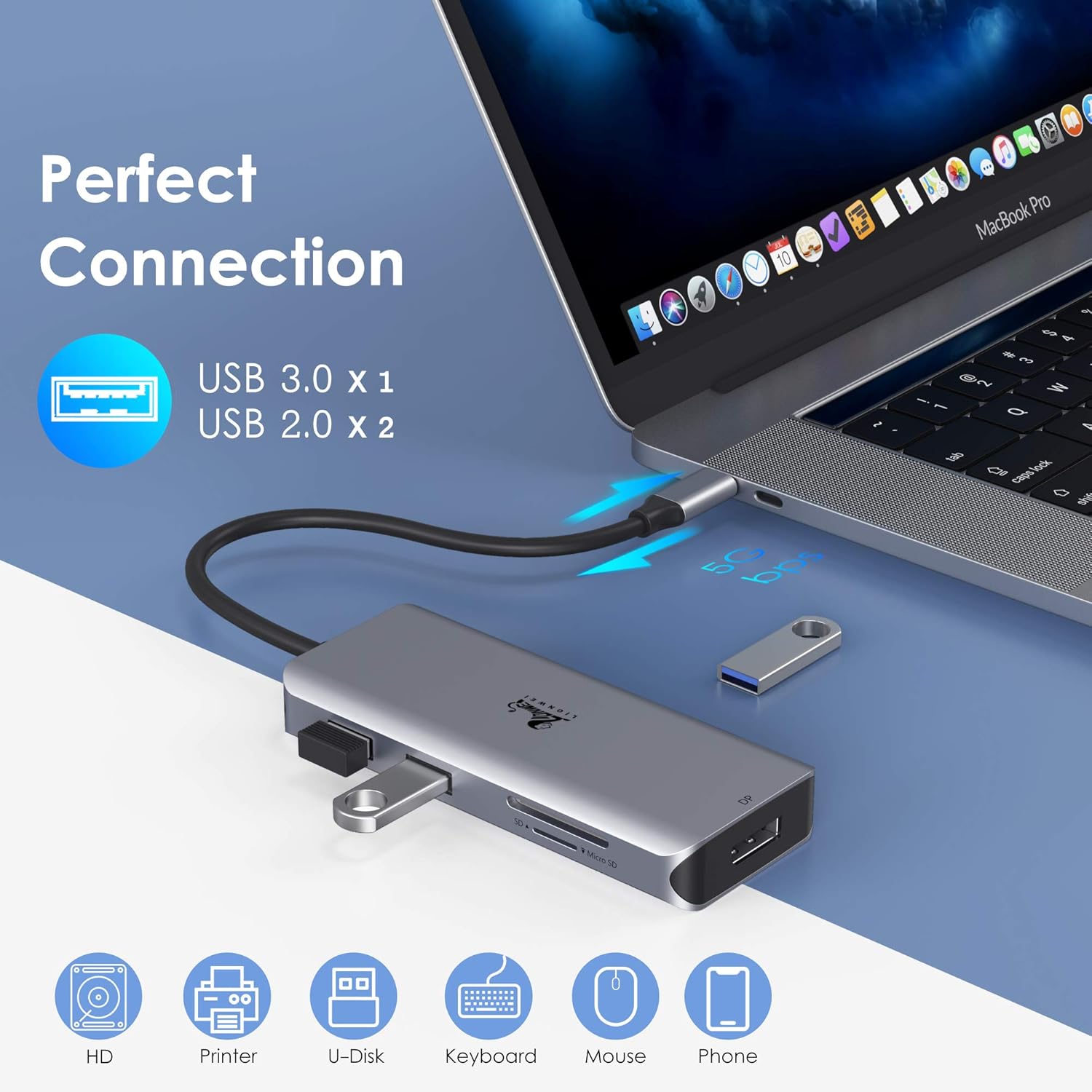 9-in-1 USB C Dual HDMI Docking Station with DisplayPort, 87W PD, SD Card Reader E968237