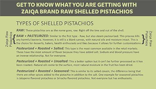 Unsalted Pistachio Kernels, No Shell, 12 oz P407