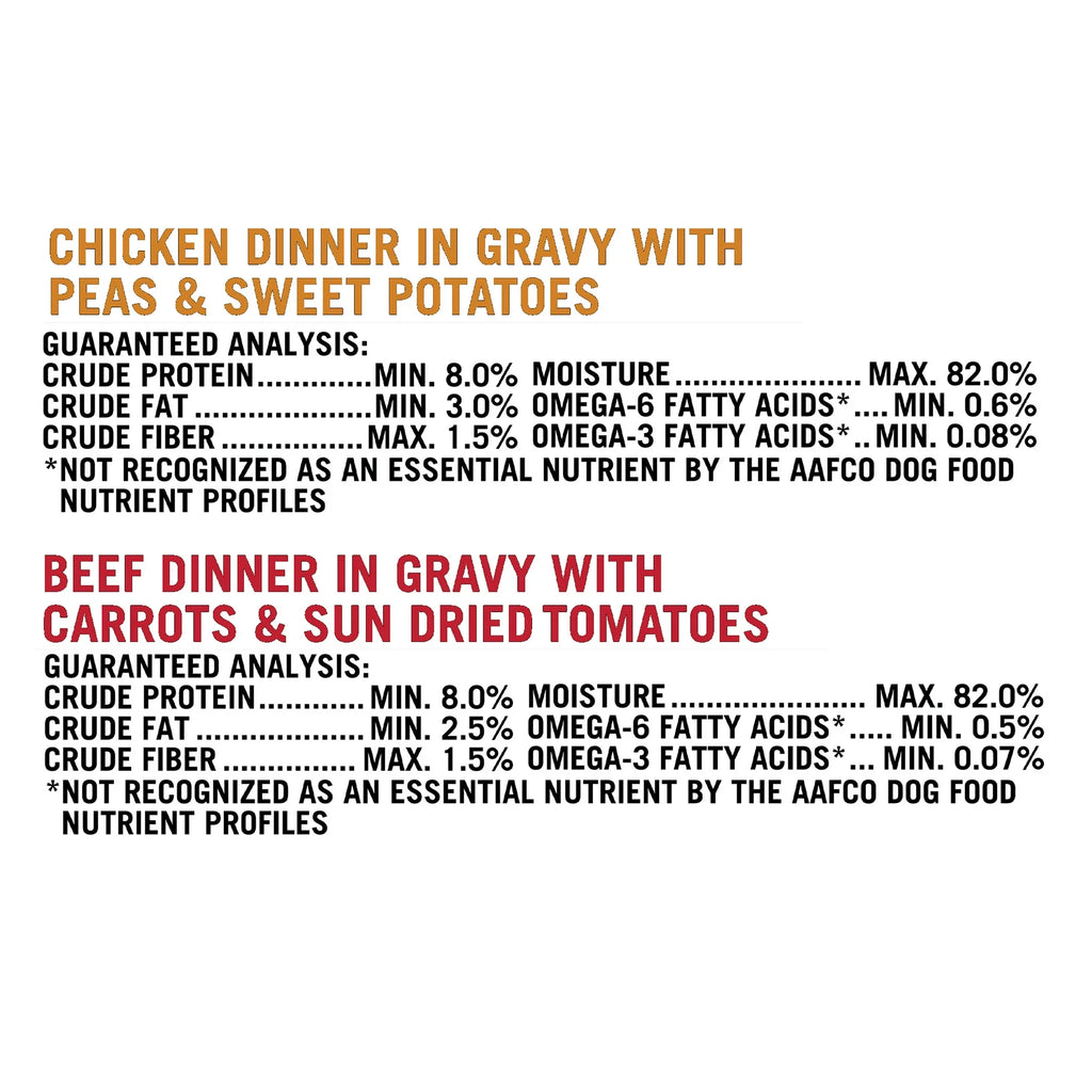 Wet Dog Food Variety Pack, Chicken & Beef Dinner in Gravy, 3.5 oz M526