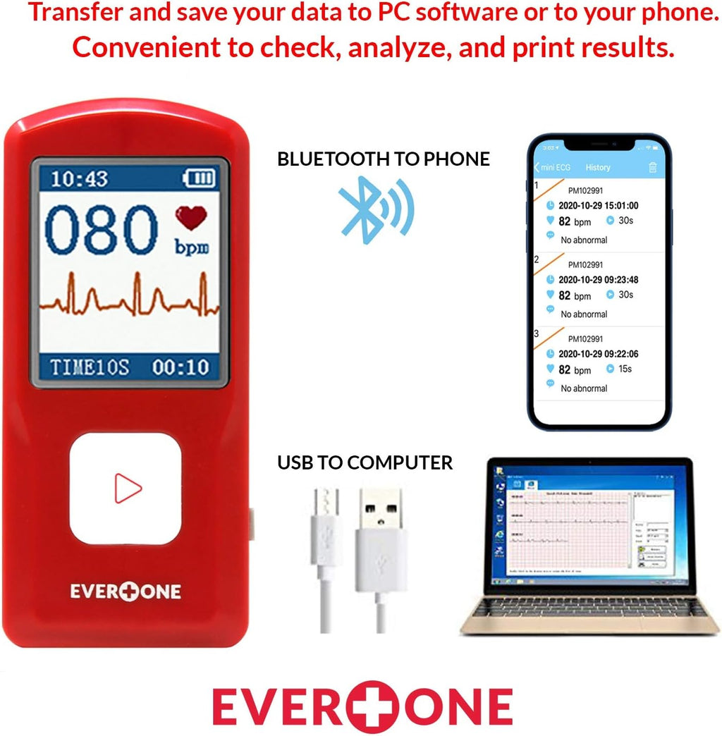 Portable Bluetooth ECG/EKG Monitor, Track Heart Rate & Heart Rhythm I6447