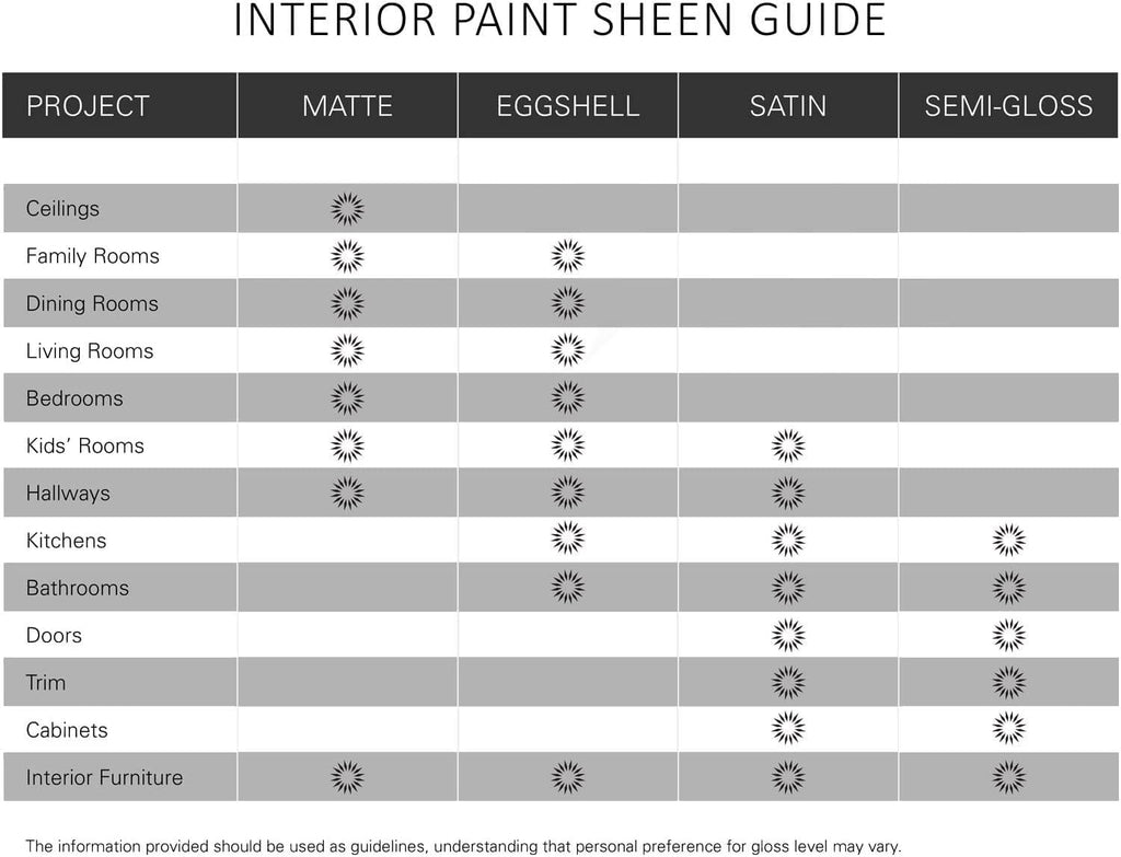 Interior Paint & Primer, Matte, Champagne White, 1 Gallon S823079