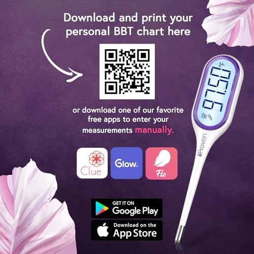 Basal Body Thermometer with Backlight, 1/100 Degree Precision for Ovulation Tracking C465