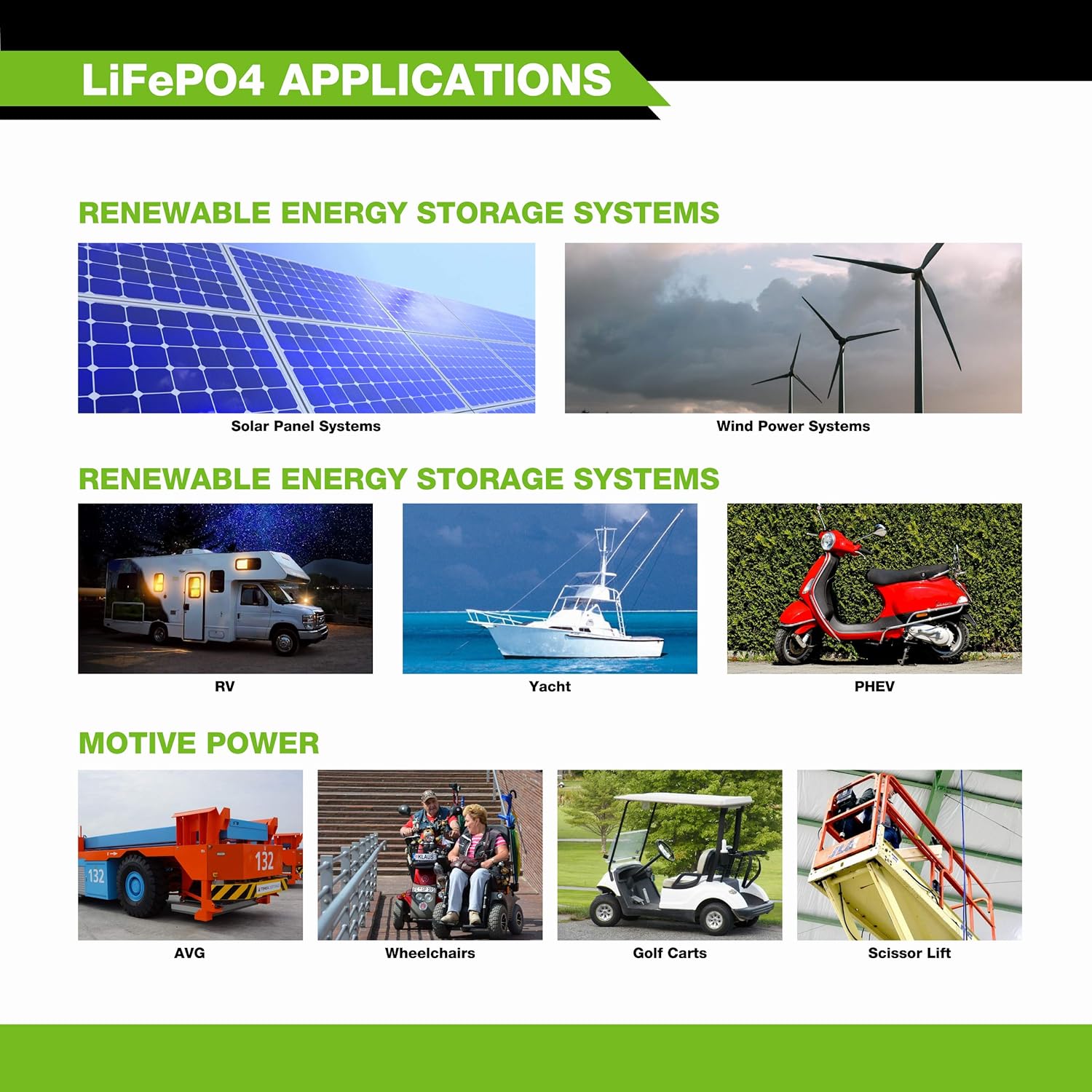 12V 100Ah LiFePO4 Solar Power Kit with 400W Panels and 3KW Inverter C533
