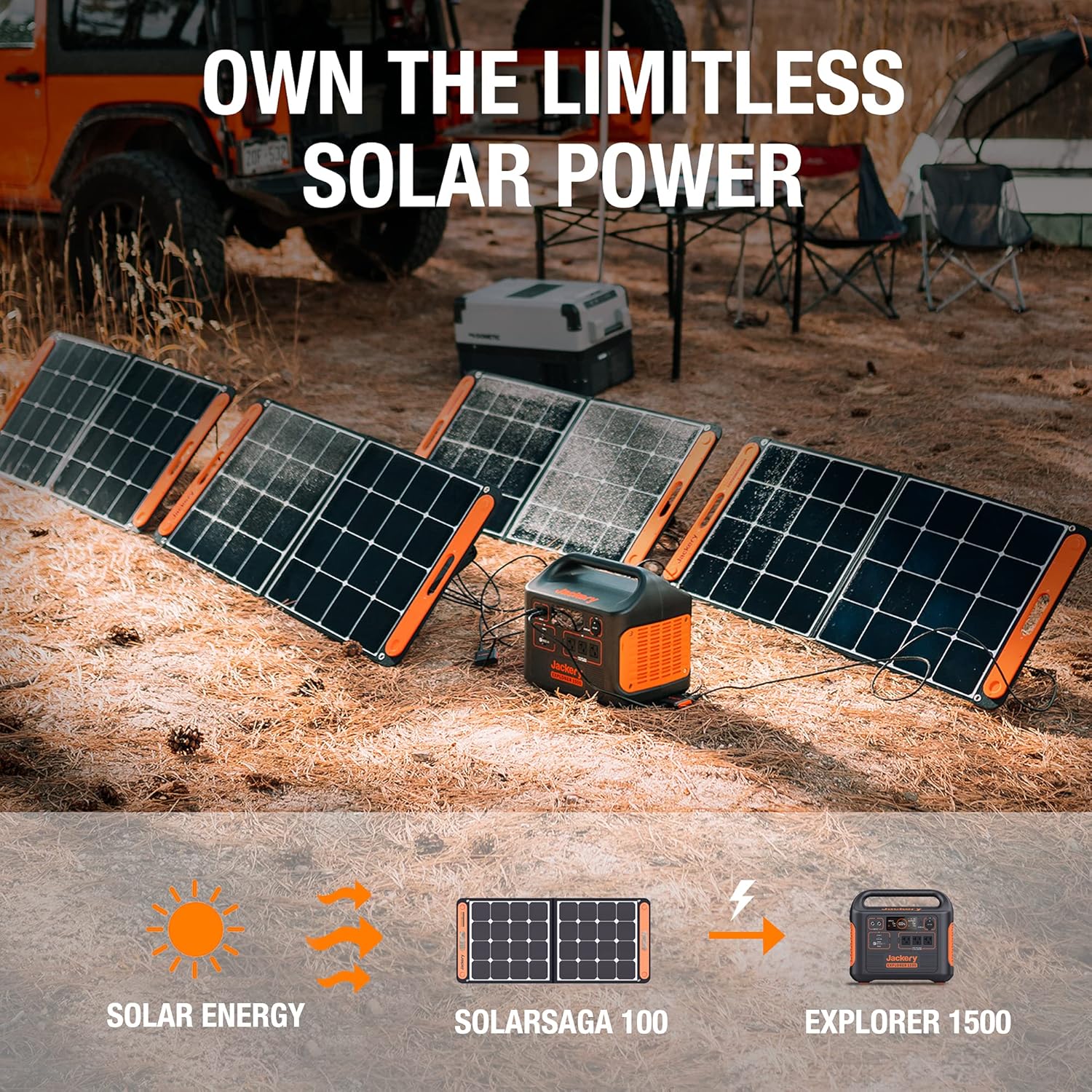 Portable Power Station 1534Wh, 1800W AC Outlets for Camping RV E47191