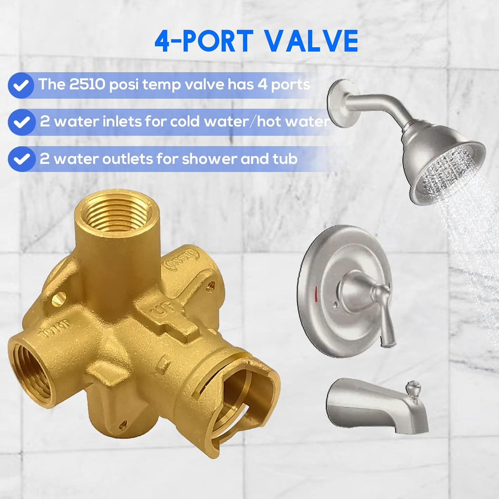 Pressure Balancing Valve, Brass Tub and Shower Valve, 1/2 Inch IPS with Cartridge A5997