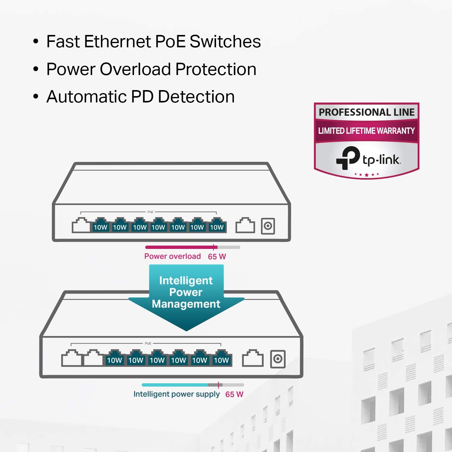 9 Port Fast Ethernet PoE Switch with 8 PoE+ Ports, 65W, Metal Housing I303
