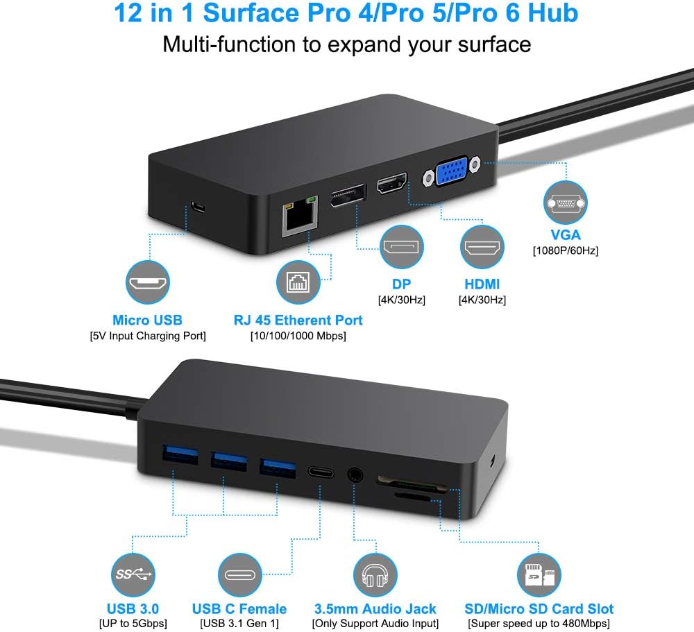 Surface Pro Dock Station Dual Monitor with HDMI, VGA, USB, RJ45, USB-C, SD Slot, and Audio R48420
