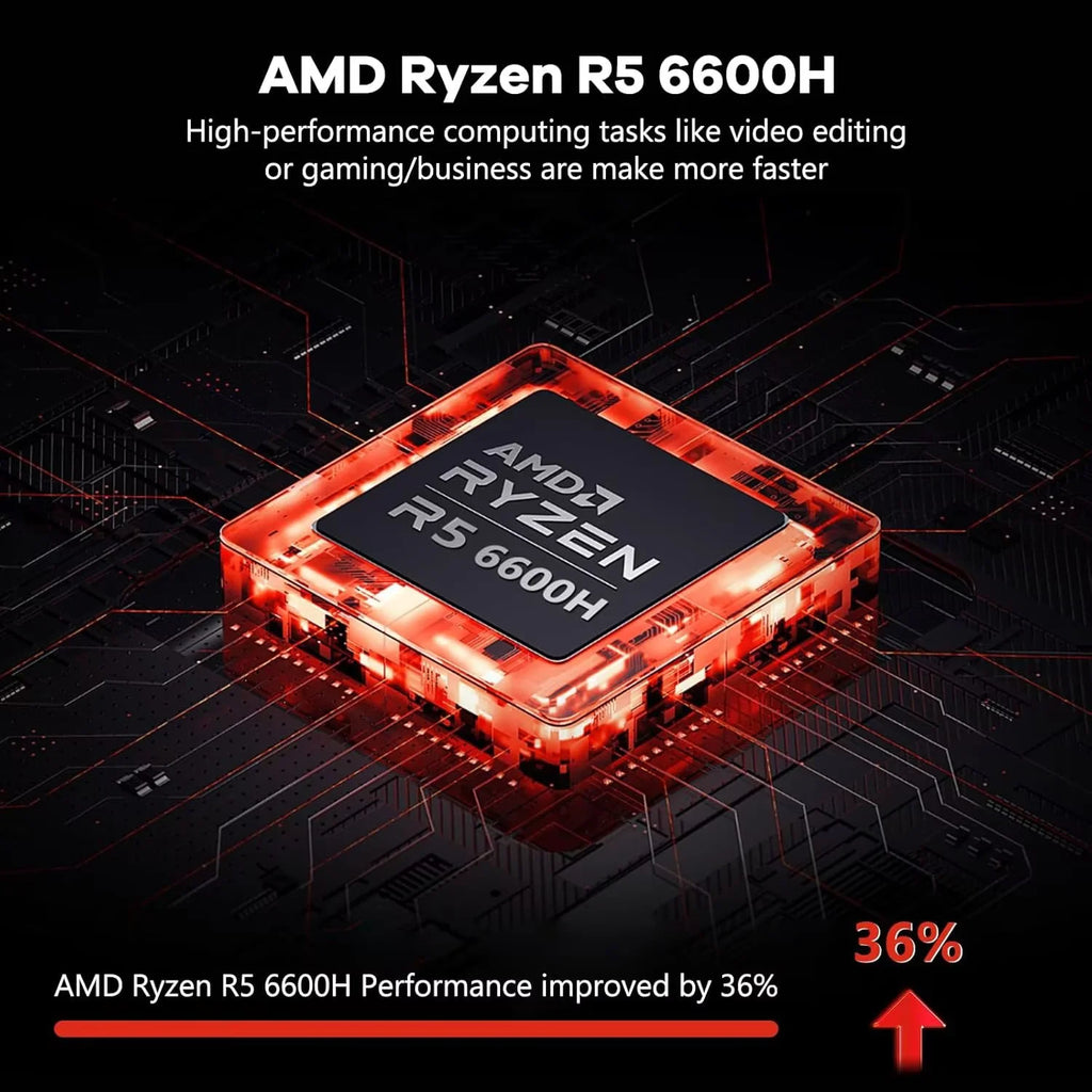 15.6" FHD Gaming Laptop, AMD Ryzen 5, 32GB DDR5, 2TB SSD R74580