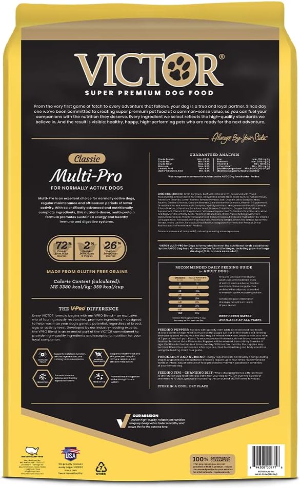 Multi-Pro Dry Dog Food with Beef, Chicken and Pork, Gluten Free, 50 lb H413
