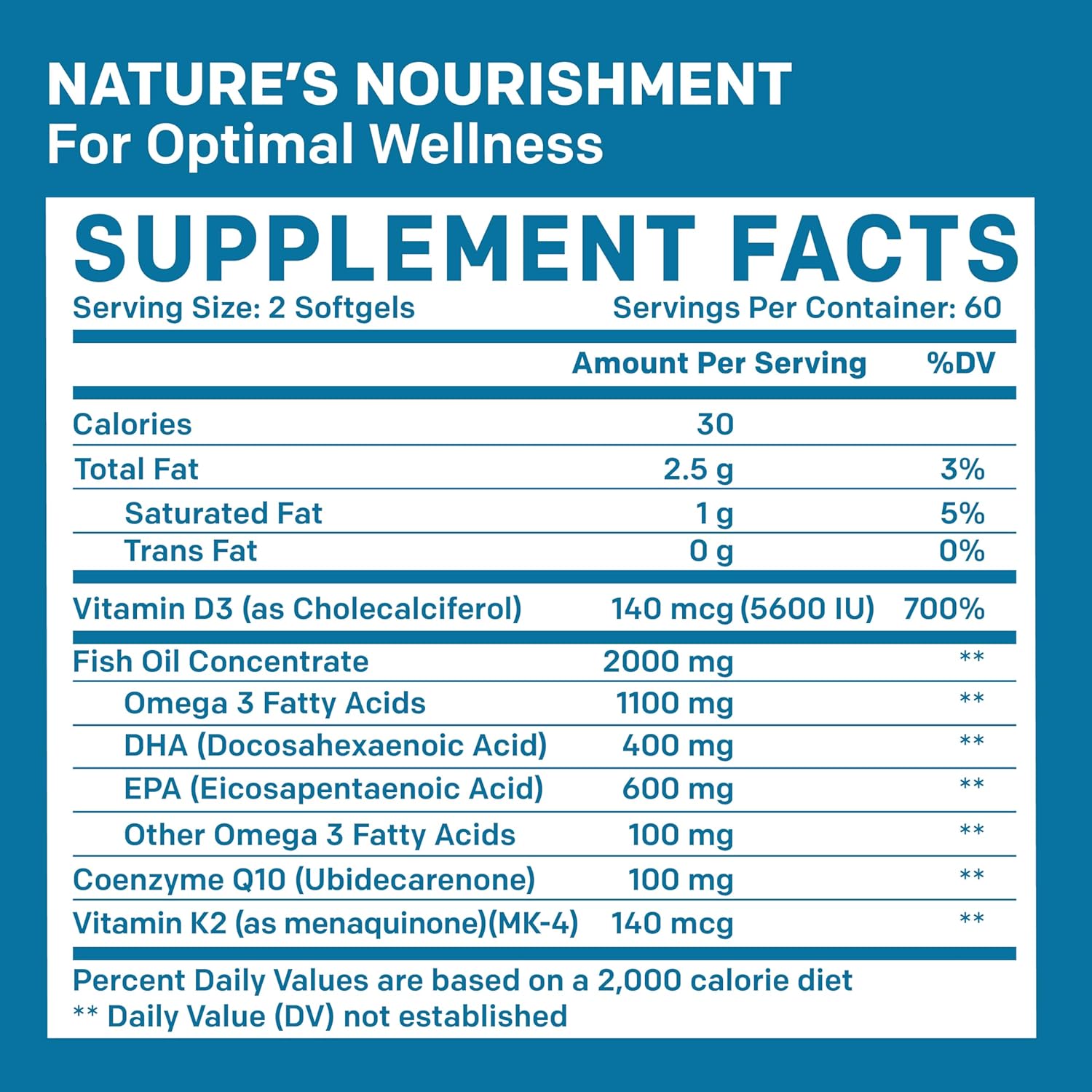 Omega 3 Fish Oil Supplements with Vitamins D3, K2 & CoQ10, Lemon Flavored, 2100mg, 120 Count A213109