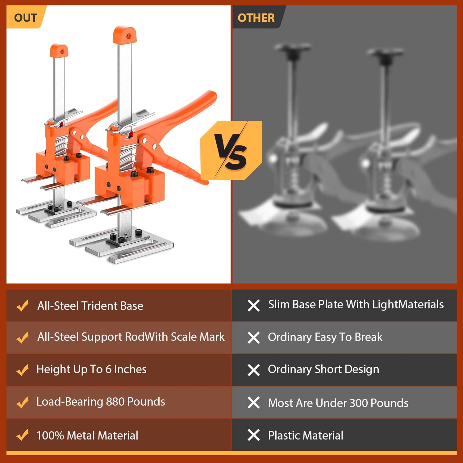 Multifunctional Furniture Lifter Jacks for Cabinets and Wall Tile, 490LBS Load Z684274