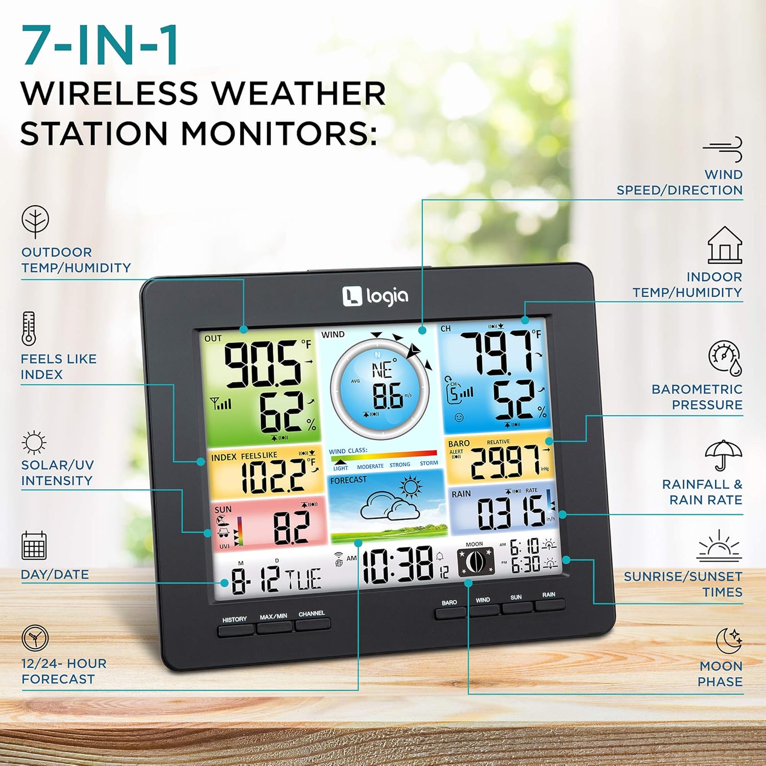 7-in-1 Wi-Fi Weather Station with Solar, Indoor/Outdoor Remote Monitoring System L516768