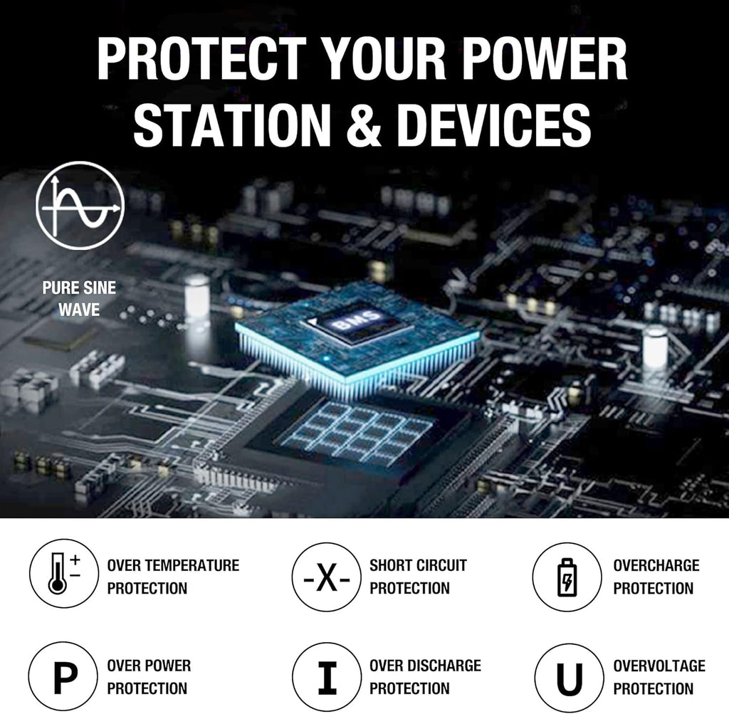 Portable Power Station 1534Wh, 1800W AC Outlets for Camping RV C132