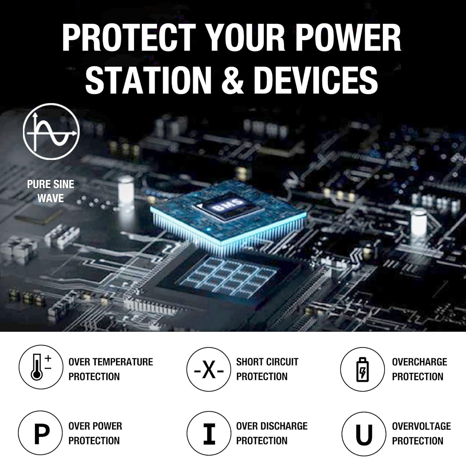 Portable Power Station 1534Wh, 1800W AC Outlets for Camping RV C132