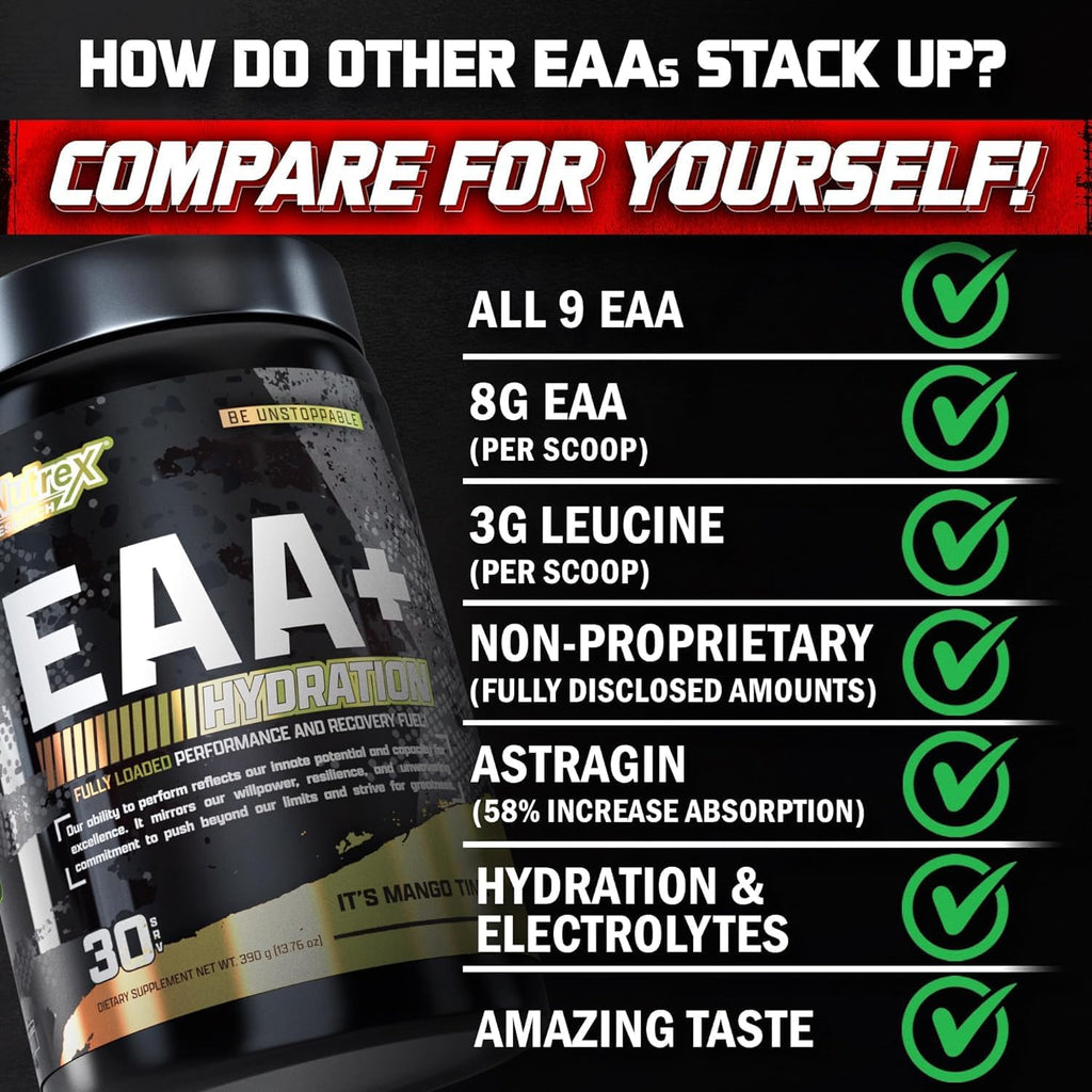 EAA + BCAA Powder with Electrolytes, Maui Twist Flavor, 30 Servings T409