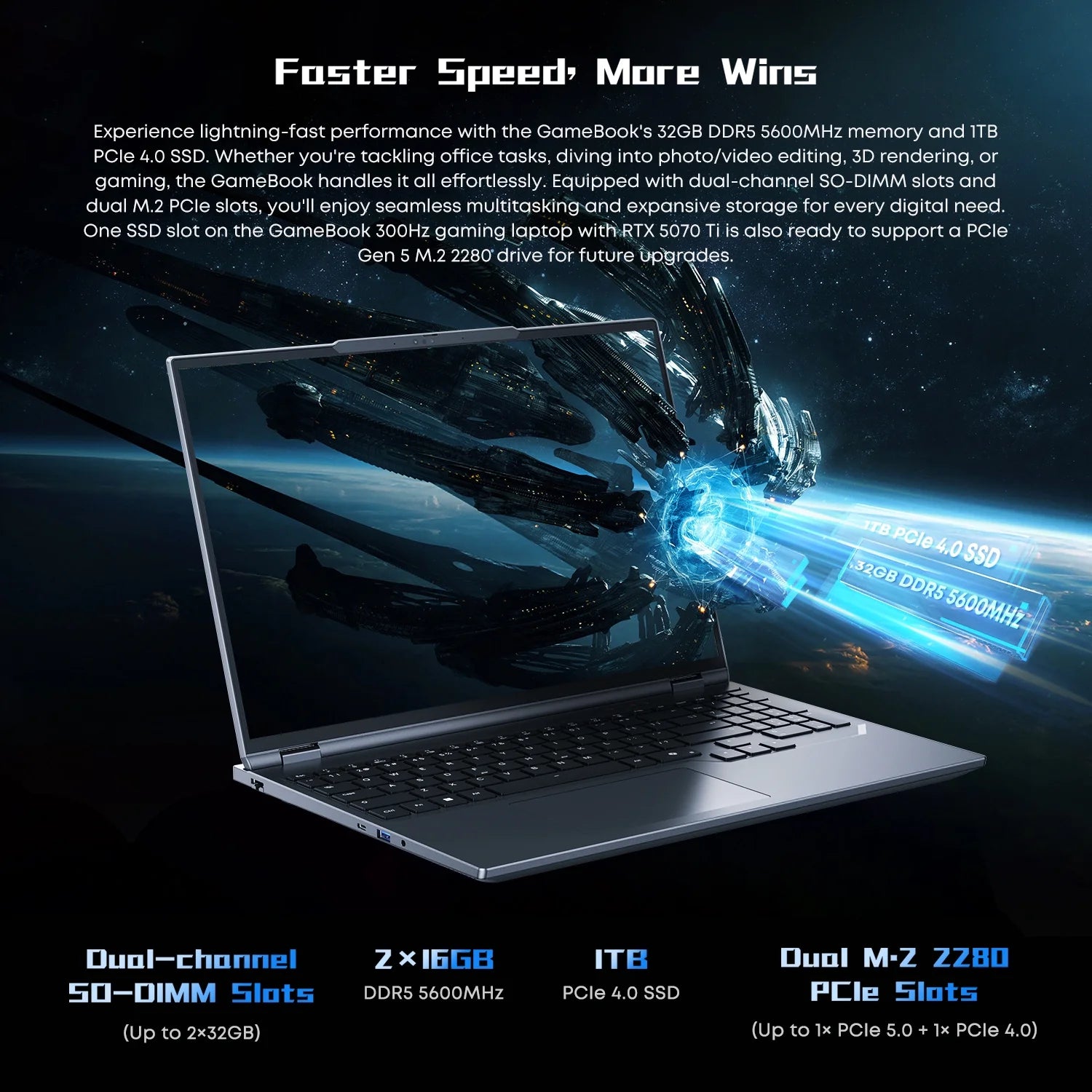 16" Gaming Laptop, RTX-5070Ti, 32GB DDR5, 1TB SSD, Windows 11 Pro S735346