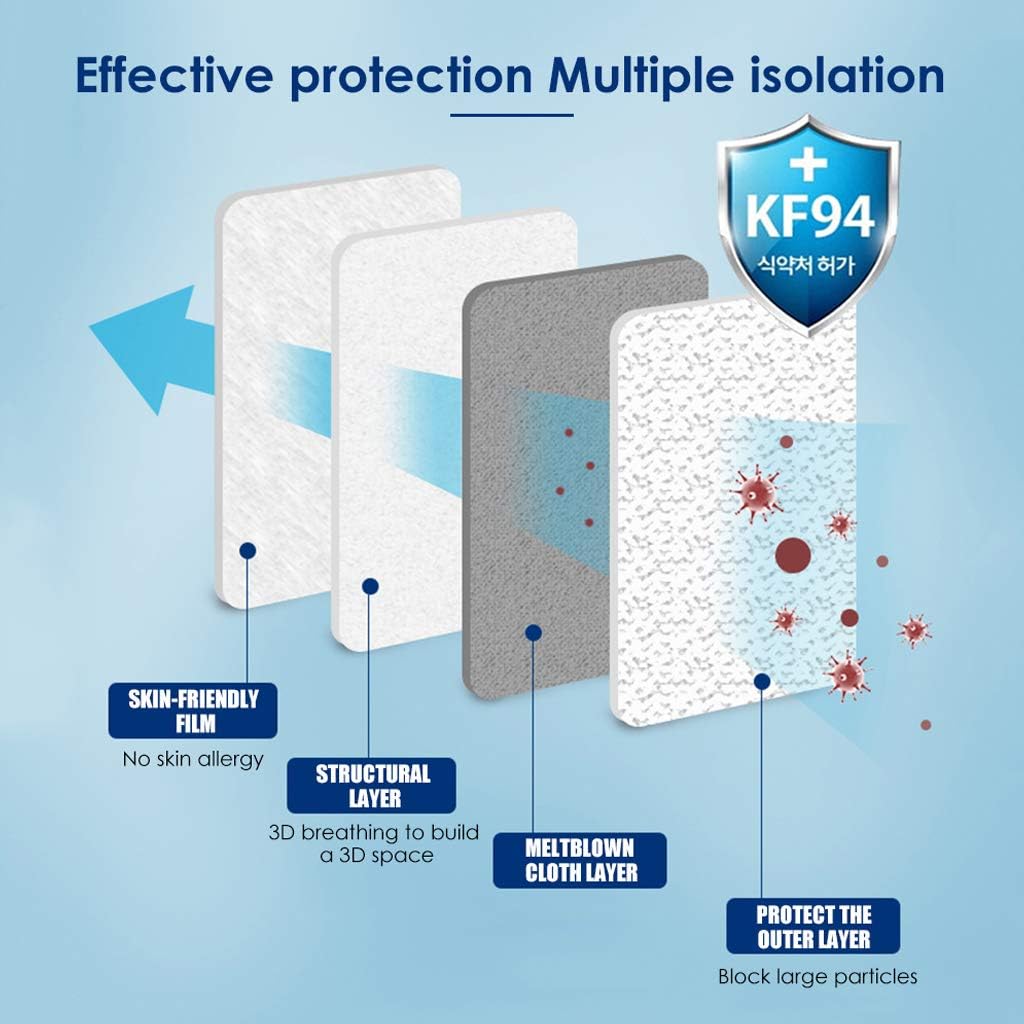 KF94 Disposable Face Masks, White, 100 Pack for Adult, 4-Layer V578911