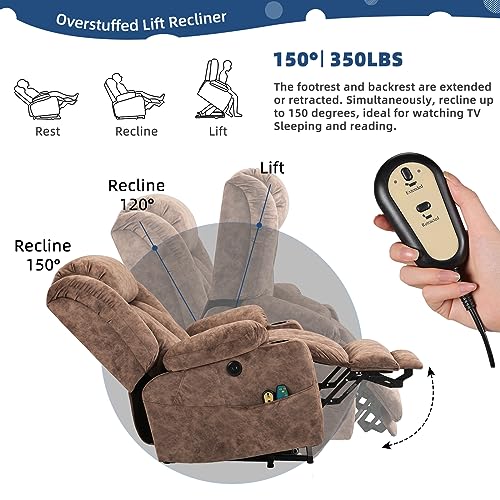 Electric Power Lift Recliner Chair with Extended Footrest for Elderly, Fabric Gray T470