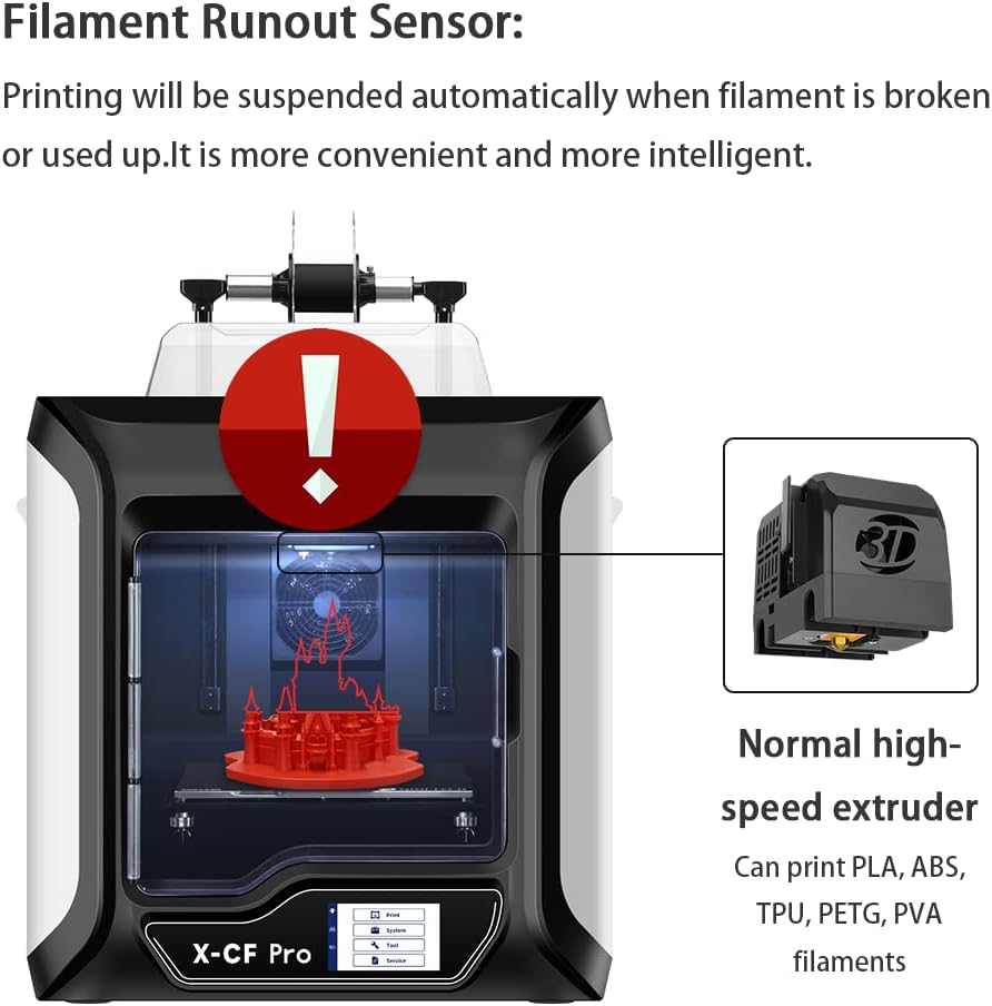 Industrial Grade 3D Printer for Carbon Fiber & Nylon, Auto Leveling M621135