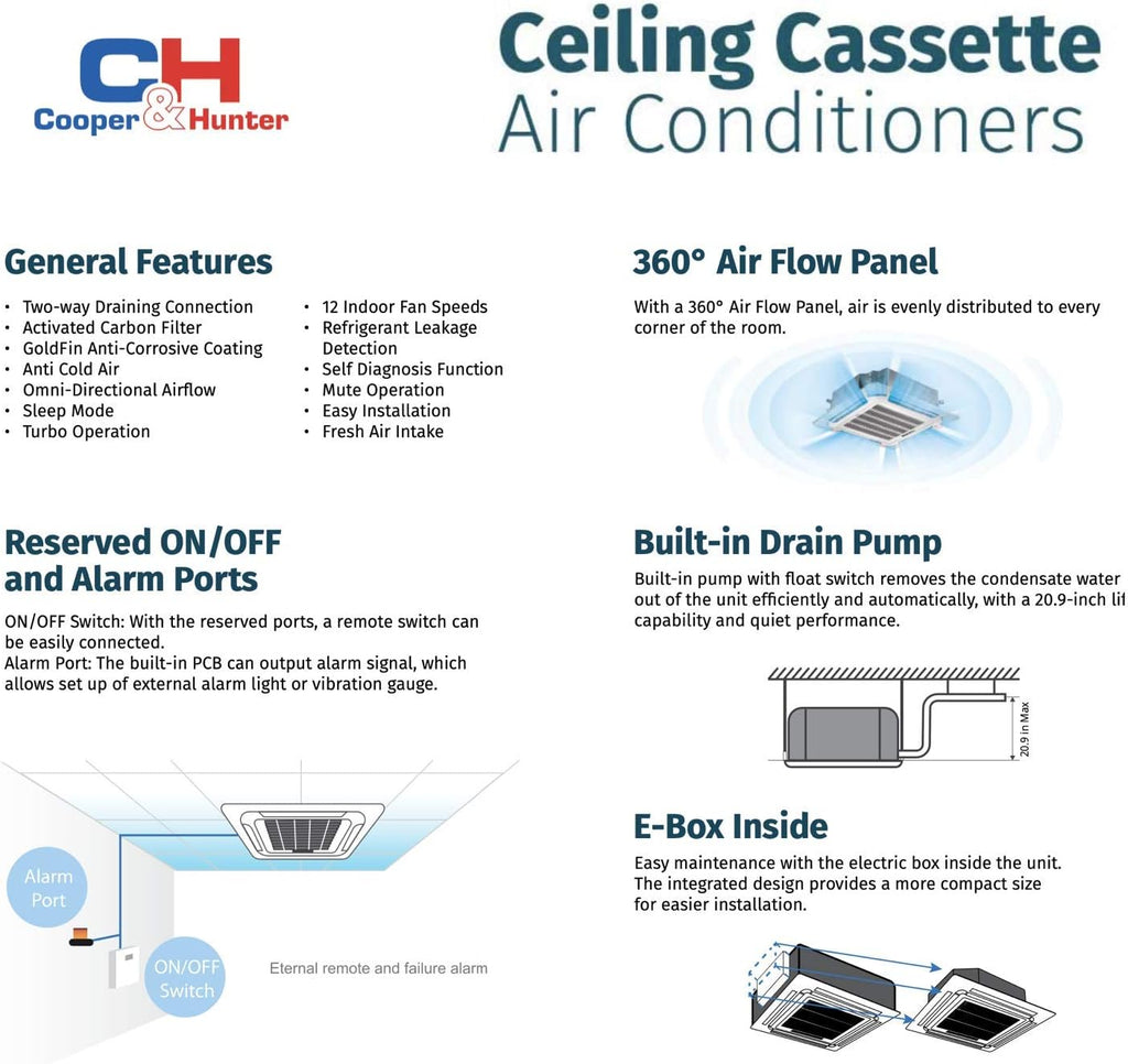 18,000 BTU Ceiling Cassette Ductless Mini Split AC/Heating System with Wall Thermostat B6697