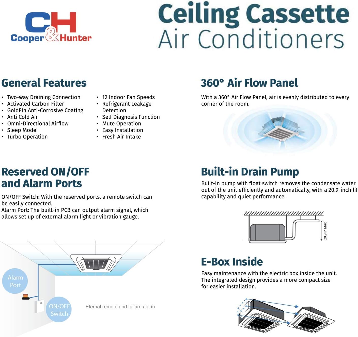 18,000 BTU Ceiling Cassette Ductless Mini Split AC/Heating System with Wall Thermostat B6697