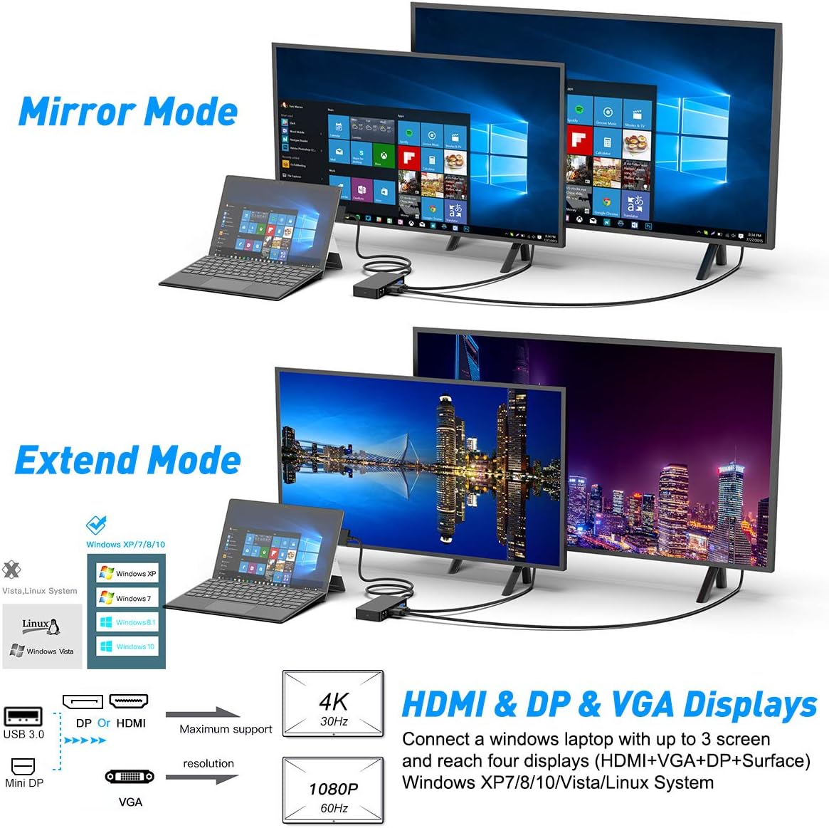 Surface Pro Dock Station Dual Monitor with HDMI, VGA, USB, RJ45, USB-C, SD Slot, and Audio R48420