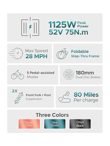 Electric Bike for Adults, 20" Fat Tire, 52V 13Ah Removable Battery, 7-Speed G730260