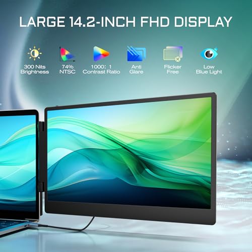 Portable Monitor 14.2" FHD IPS Laptop Screen Extender with Foldable Stand W624