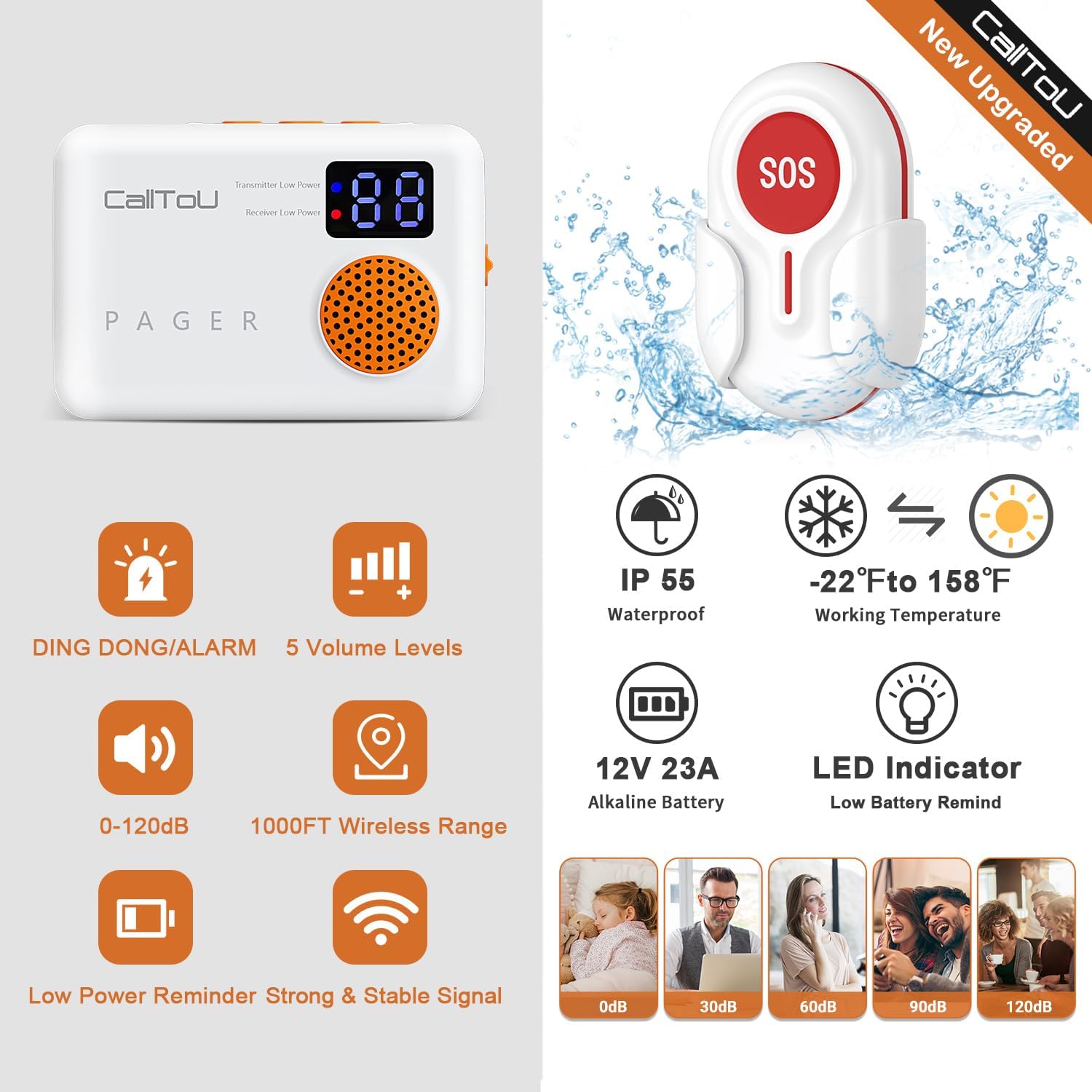 Wireless Caregiver Call Button with Vibration and Digital Display, 3 Receivers and 3 SOS Buttons F992