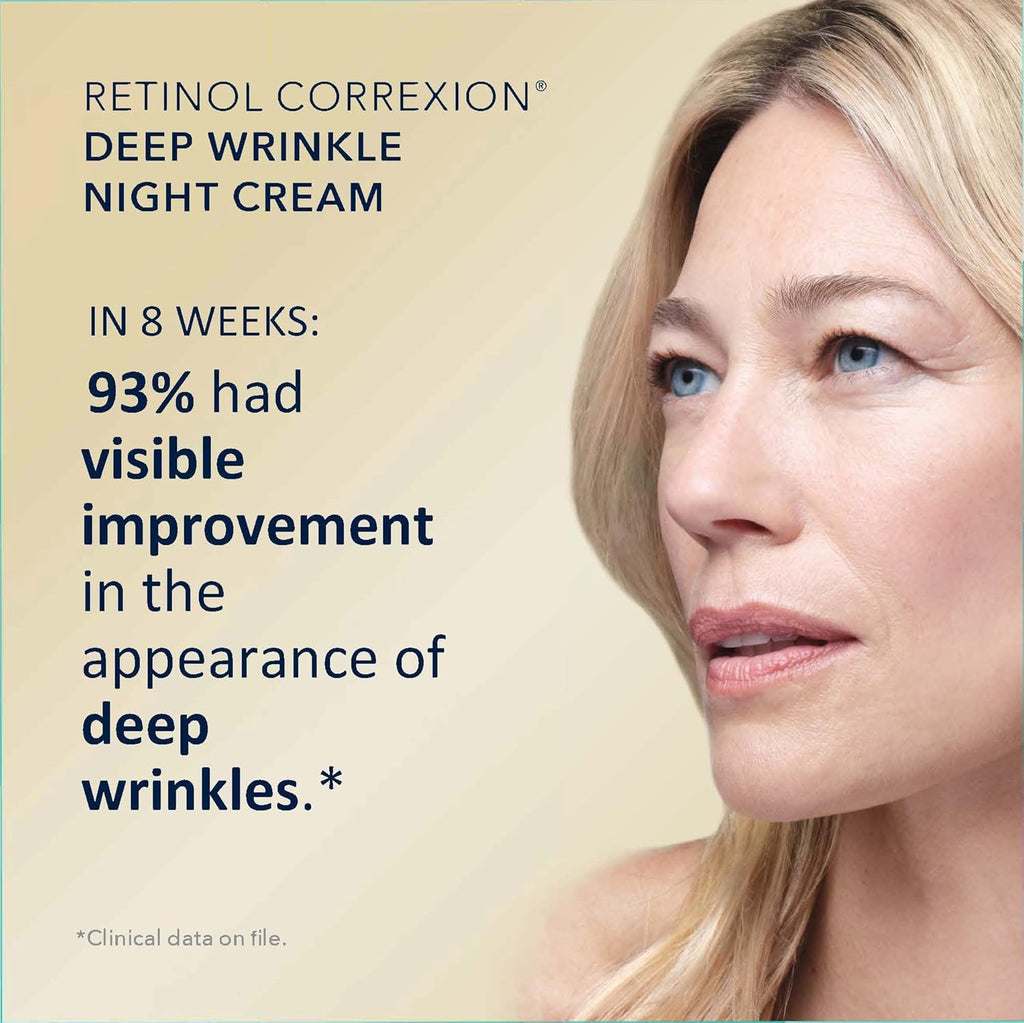 Retinol Anti-Aging Night Face Cream + Under Eye Cream Duo R252