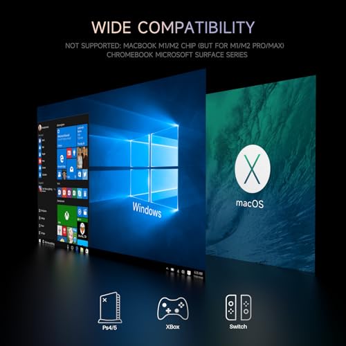 16 inch Triple Portable Monitor for Laptop, Aluminum Alloy 1200P Tri-Screen Extender with HDMI & USB-C S9128