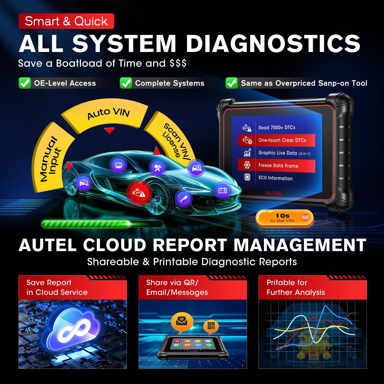 Autel Scanner MaxiCOM MK900-BT, 2024 OS 11 Bidirectional Scan Tool, 40+ Reset, CAN FD/DoIP J2698