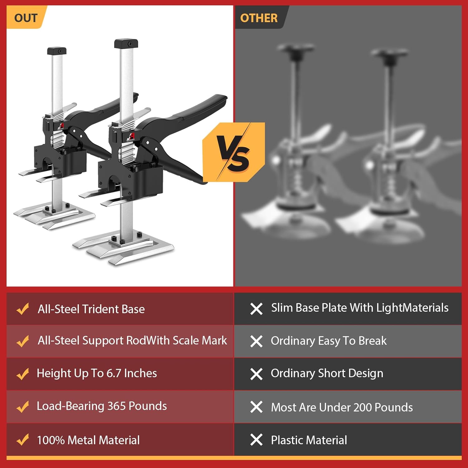 Furniture Lifter Jacks 2 Pack, 12 in, 440 lbs Capacity, Handheld Tool V1010