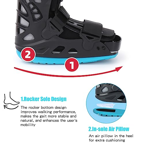 Inflatable Walking Boot for Sprained Ankle and Foot Pain Recovery T366