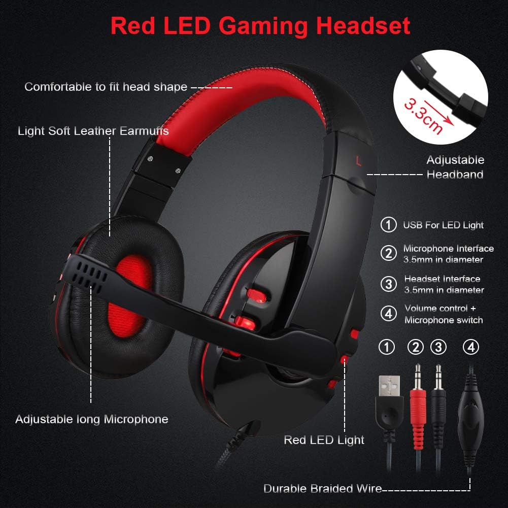 Wired Gaming Keyboard Mouse Headset Combo, LED Backlit, 114 Keys I132212