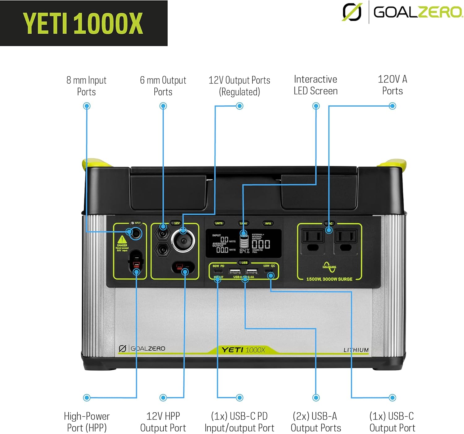 Solar Generator Kit with Portable Solar Panel J800700