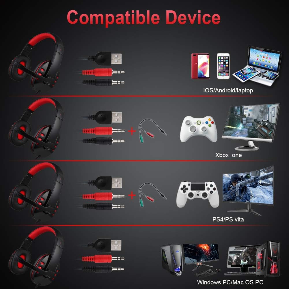 Wired Gaming Keyboard Mouse Headset Combo, LED Backlit, 114 Keys I132212