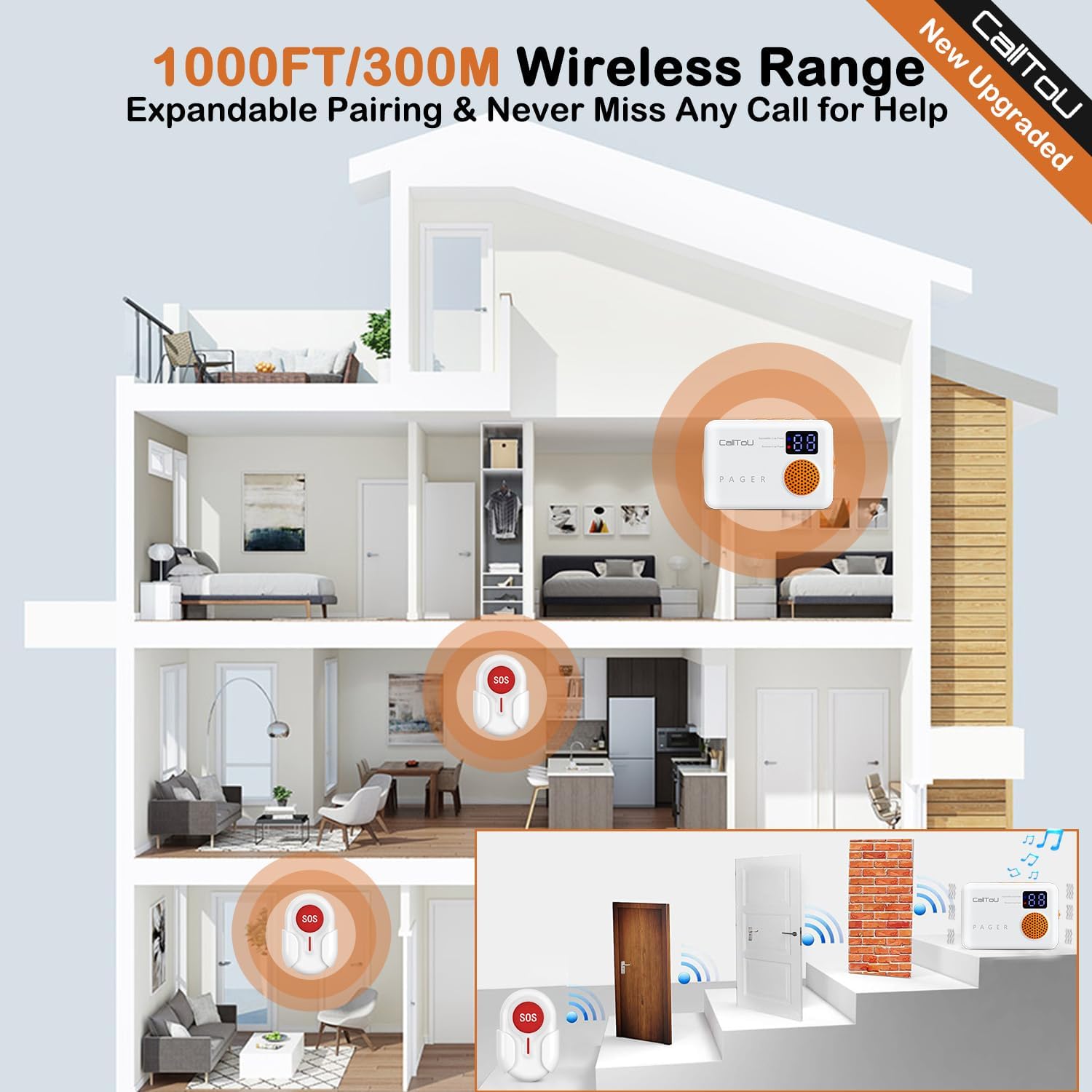 Wireless Caregiver Call Button with Vibration and Digital Display, 3 Receivers and 3 SOS Buttons F992